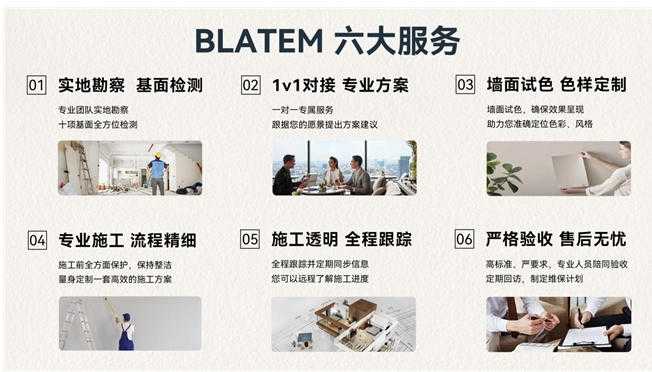 强势登陆中国！与BLATEM蓓莱特沐同行，共绘高端涂料财富新图景 涂料在线,coatingol.com