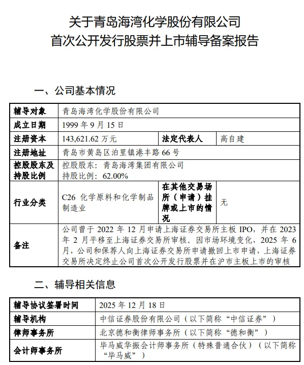 重启IPO！化工巨头海湾化学曾拟募资30亿进军环氧树脂产业 涂料在线,coatingol.com