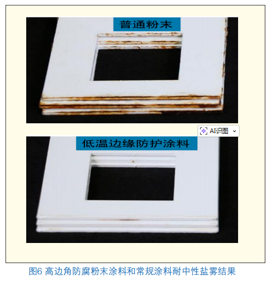 低温高边缘防护粉末涂料在矿山机械应用开发 涂料在线,coatingol.com