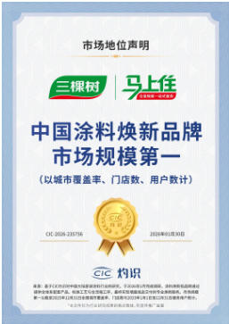 三棵树“马上住”位列中国涂料焕新品牌市场规模第一 涂料在线,coatingol.com