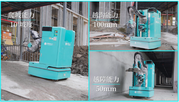 五合一执行平台×空间大脑丨丰坦四代机P600 Max多功能涂料施工机器人全球发布 涂料在线,coatingol.com