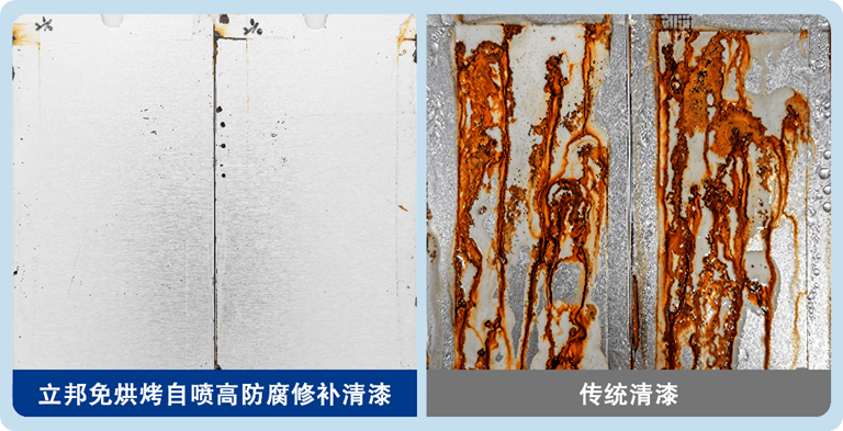 农业与工程机械设备出海考验升级，立邦以绿色创新涂装护航“中国制造” 涂料在线,coatingol.com