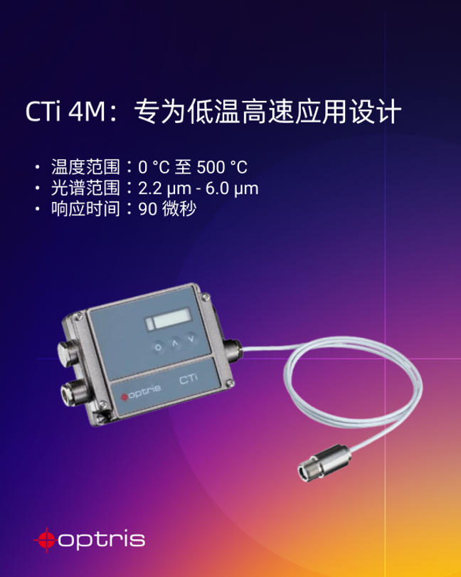 2.jpg Optris CTi系列测温仪:为金属与复合材料应用提供精准解决方案 涂料在线,coatingol.com