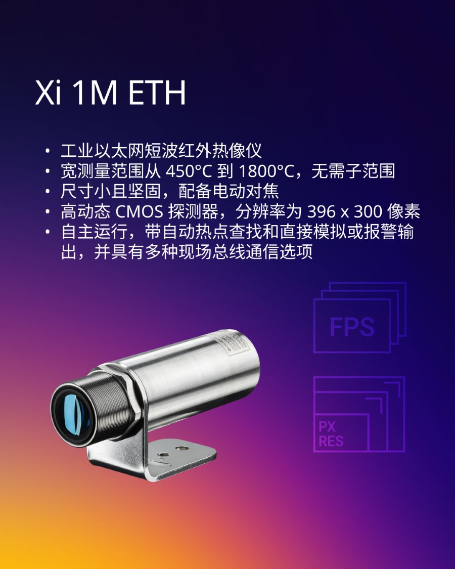 深入了解Compact系列：专为狭小空间与OEM集成设计的精密红外测温仪 涂料在线,coatingol.com