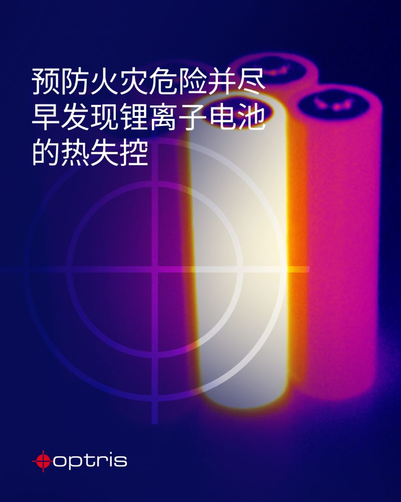 1.jpg 预防火灾危险并尽早发现锂离子电池的热失控 涂料在线,coatingol.com