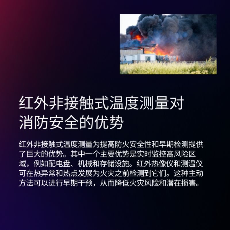 1.jpg 关键作业中的早期火灾探测:了解我们的自动化热成像监控解决方案 涂料在线,coatingol.com