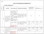 抓住“双碳”机遇｜气凝胶绝热涂料：重塑建筑节能赛道的“全能选手”！