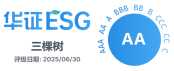 三棵树再获华证ESG“AA级”，跻身环境维度最佳实践TOP50！