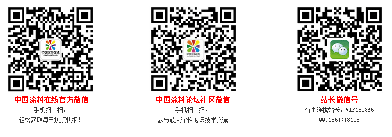 微信二维码